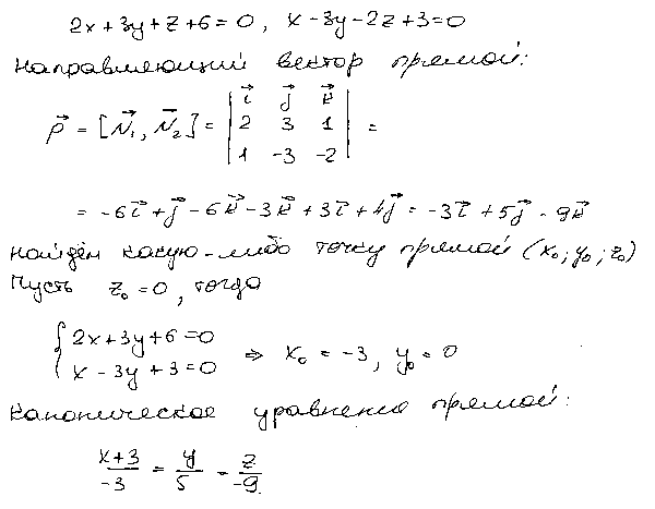 Учебные материалы Аналитическая геометрия