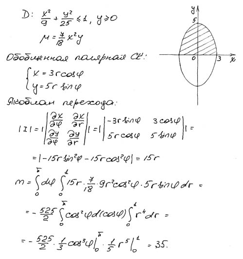 Кратные интегралы