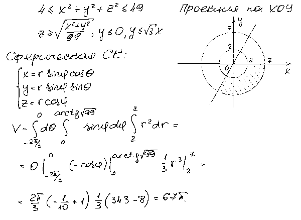 Кратные интегралы