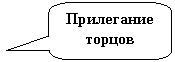 Скругленная прямоугольная выноска: Прилегание торцов
