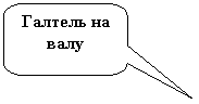 Скругленная прямоугольная выноска: Галтель на валу