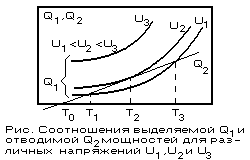 [BRE11A]