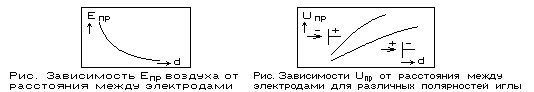 [BRE15A]