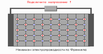 [Электропроводность по Френкелю]