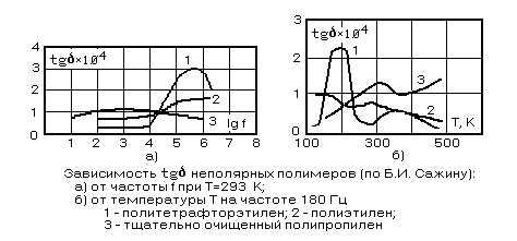 []