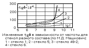 []