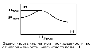 []