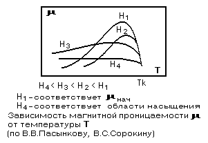 []