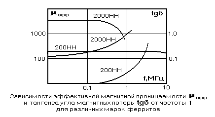 []