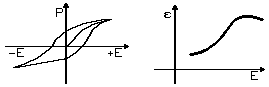 [POL7A]