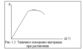 ris 1-3.gif (1927 bytes)