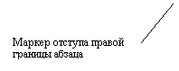 Выноска 2 (без границы): Маркер отступа правой границы абзаца