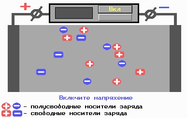 [Действие блокирующих контактов]
