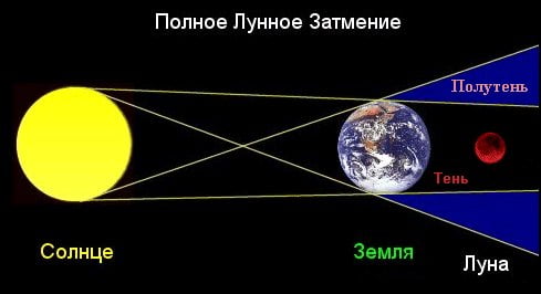 Картинка 166 из 12082
