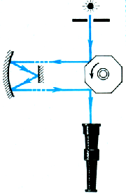 http://art.ioso.ru/seminar2004/projects/spid/33-1.gif