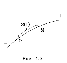 Pic1_2.GIF (746 bytes)