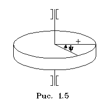 Pic1_5.GIF (990 bytes)