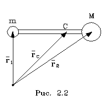 Pic2_2.GIF (1144 bytes)
