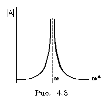 Pic4_3.GIF (1158 bytes)