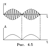 Pic4_5.GIF (1632 bytes)