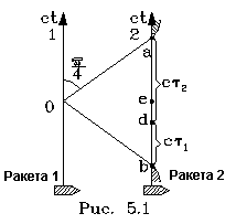 Pic5_1.GIF (1547 bytes)