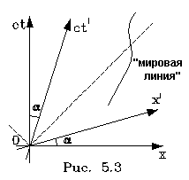 Pic5_3.GIF (1469 bytes)