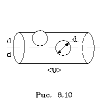 Pic6_10.GIF (1033 bytes)