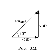 Pic6_11.GIF (953 bytes)