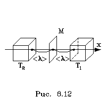 Pic6_12.GIF (1126 bytes)