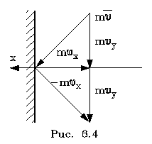 Pic6_4.GIF (1443 bytes)