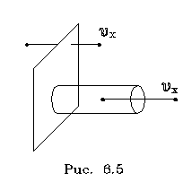 Pic6_5.GIF (982 bytes)