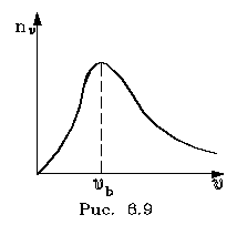Pic6_9.GIF (1108 bytes)