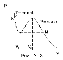 Pic7_13.GIF (1366 bytes)