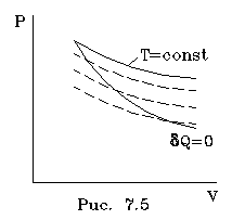 Pic7_5.GIF (1141 bytes)