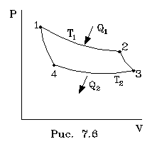Pic7_6.GIF (1136 bytes)