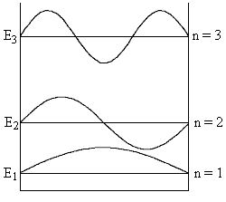 Рис. 1