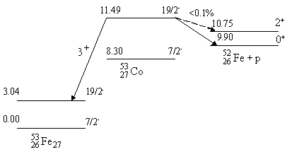 Рис.9.4