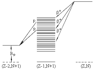 Рис.9.7