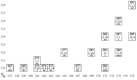 Рис.2