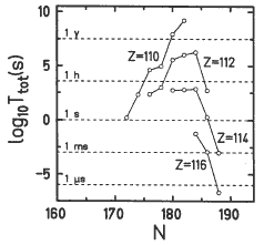 Рис.6