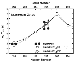 Рис.7