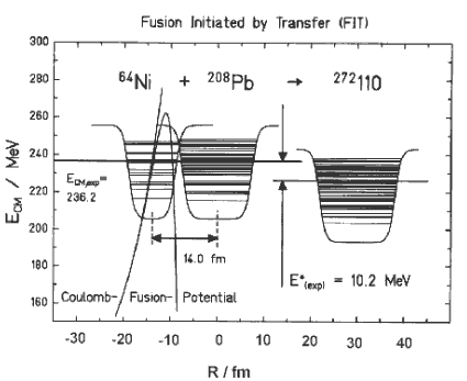 Рис.9