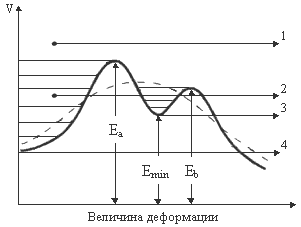 Рис.11.27