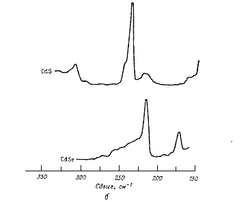 fig07_06b.gif (3445 bytes)