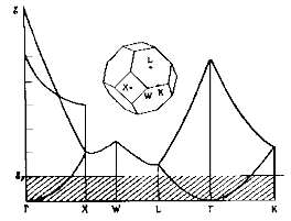 fig11_3b.gif (4898 bytes)