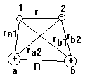 Рис. 13.5
