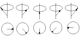 Рис. 13.8