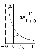 fig13_11c.gif (935 bytes)