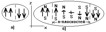 Рис.14.6
