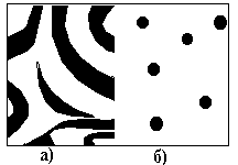 Рис. 14.9